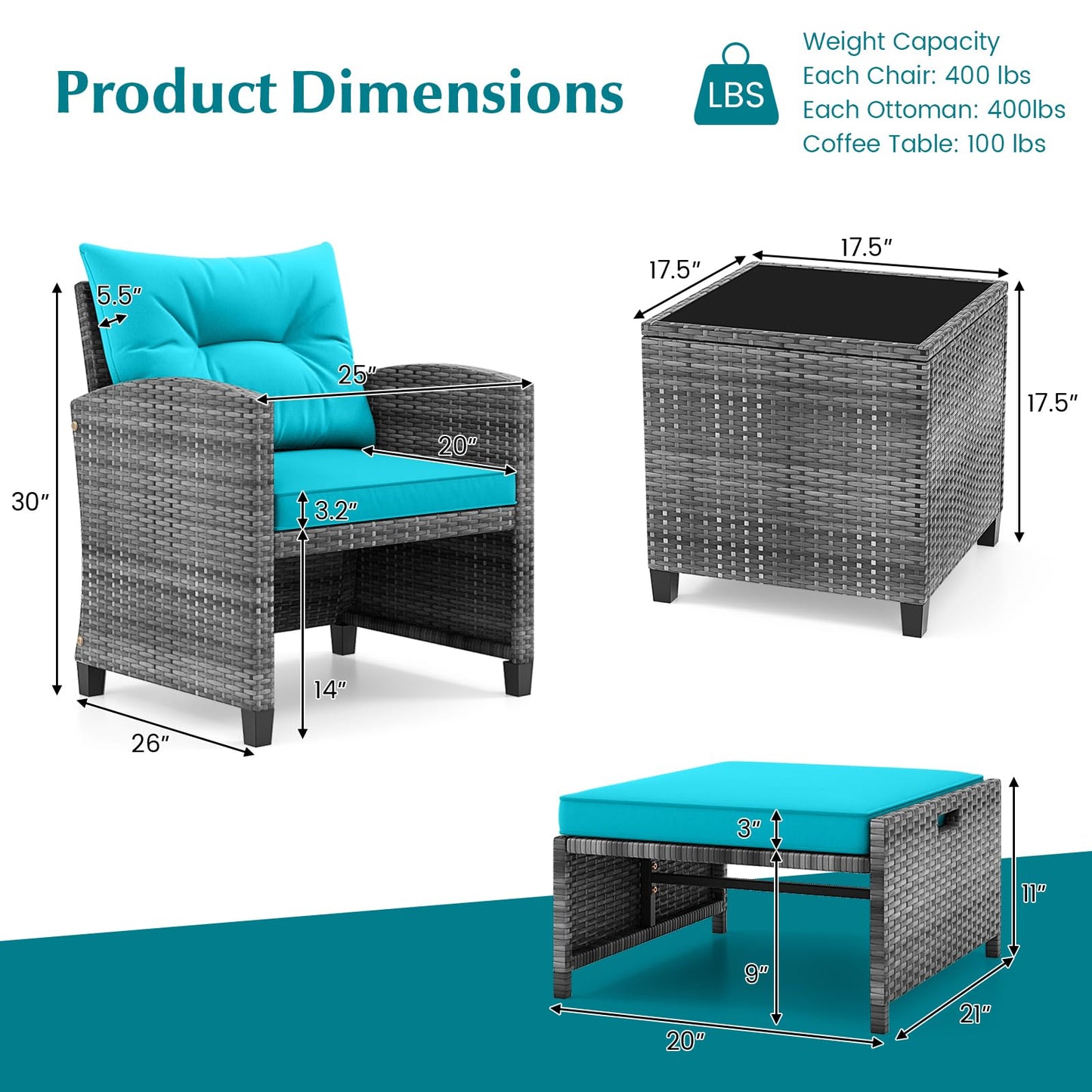 Tangkula 5 Pieces Patio Conversation Set, PE Wicker Rattan Outdoor Furniture Set with 2 Chairs, 2 Ottomans & Tempered Glass Coffee Table, Ideal for Poolside, Backyard, Lawn, Deck, Mix Grey & Turquoise