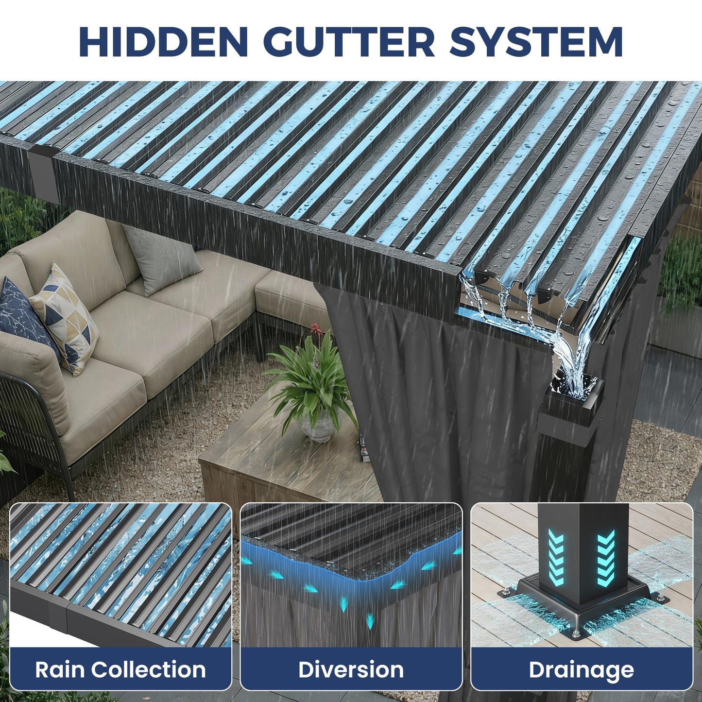 10' x 12' Louvered Pergola, Outdoor Pergola with Metal Adjustable Louvered Roof & Gutter System, Hardtop Patio Gazebo for Backyard, Patio, Garden, Dark Gray