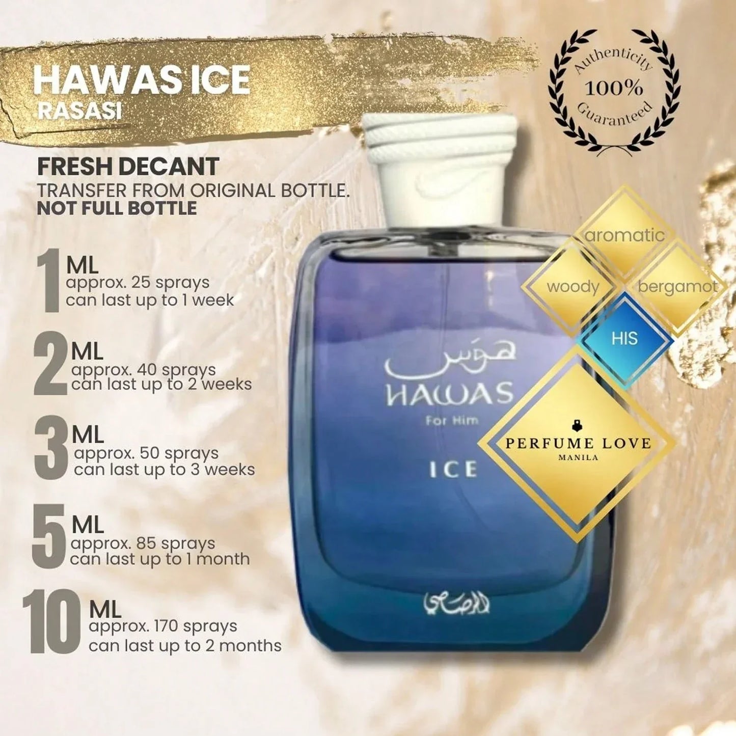 Afnan Rasasi Hawas Ice Men’s EDP