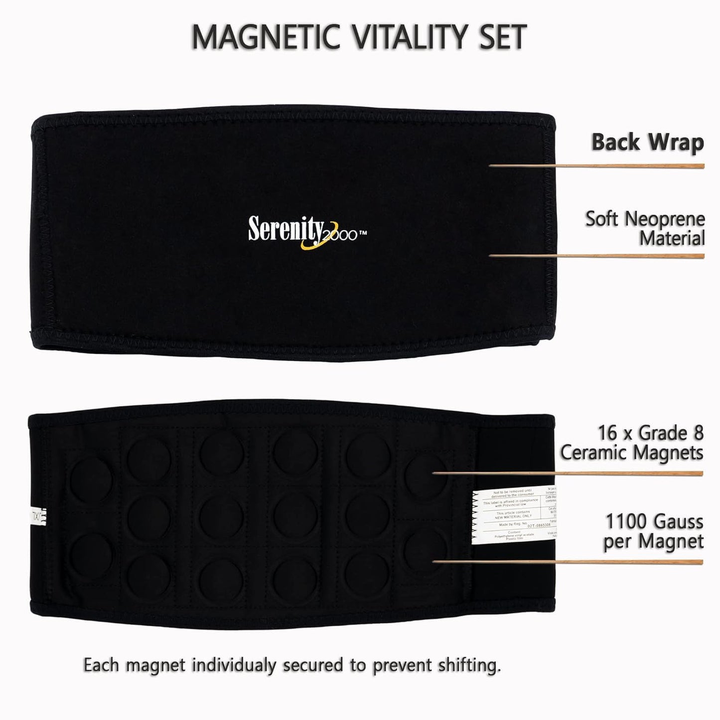 SERENITY2000 Full Body Magnetic Vitality Set for Back, Head, Wrist, Knee, Elbow, Ankle to Support, Relieve Discomfort, Improve Circulation - Eight-Piece Set with Magnetic Pads and Velcro Straps (Small/Medium - Waist up to 32")