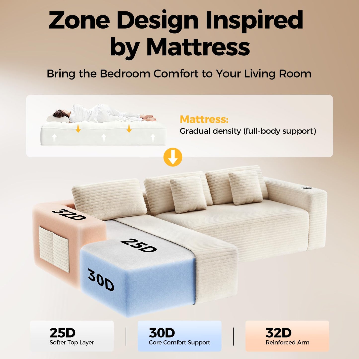 CAMMOO 108” Cloud Sectional Couch in One Box, Compressed Modular Sectional Sofa with Deep Seat, Corduroy Boneless Couches, L-Shaped Sofa for Living Room, 4 Storage Pockets(Left Facing Chaise, Beige)