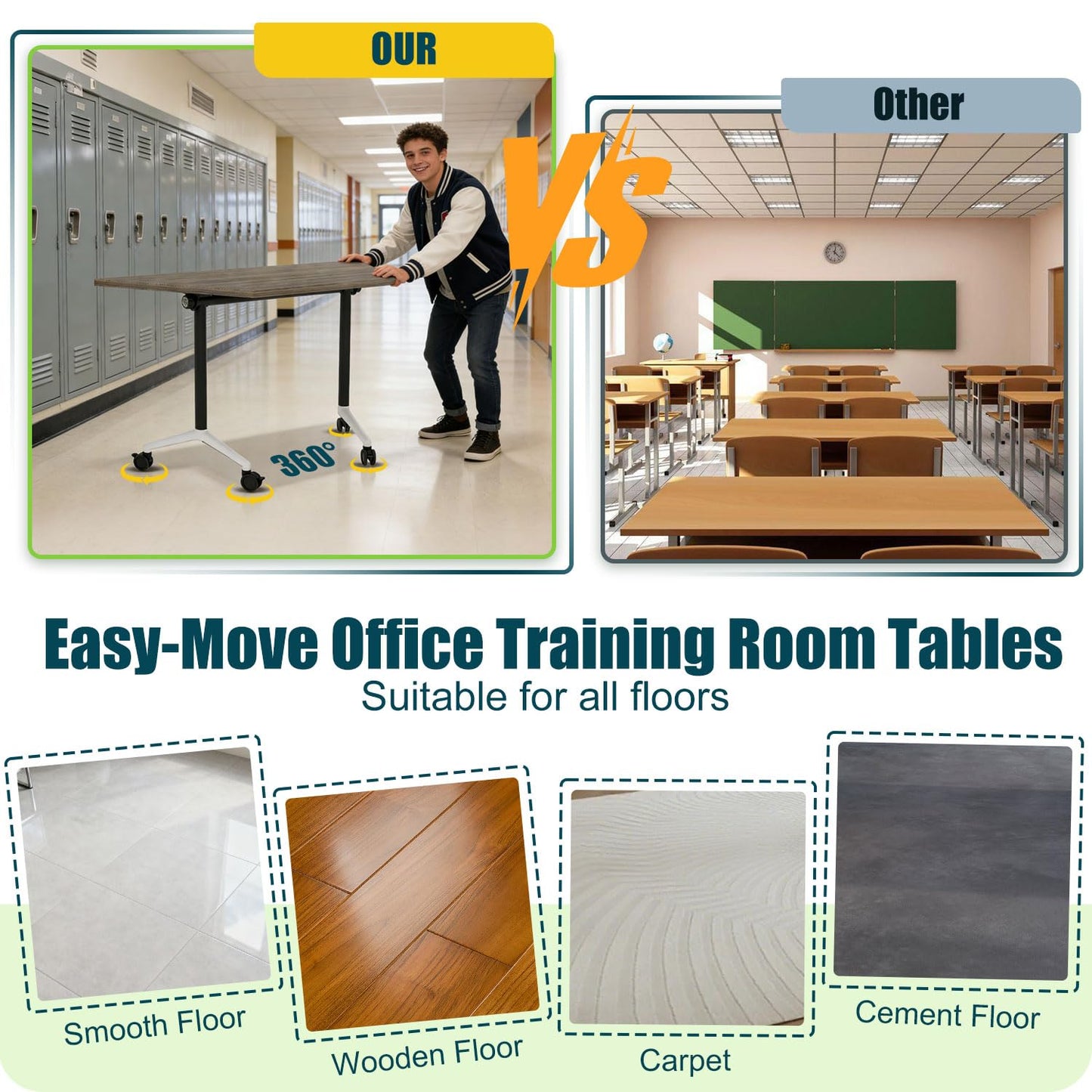 Modern Conference Table,47.2 Inch Meeting Seminar Table,Folding Conference Room Tables with Caster Wheels,Sturdy Mobile Training Table Business Boardroom Tables for 2-10 People,Support 550lbs (8P)