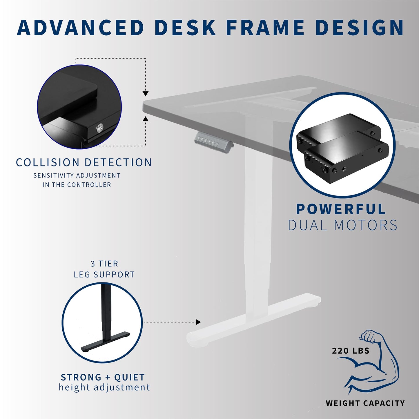 VIVO Electric 83 x 30 in Dual Motor Sit Stand Desk, Memory Height Adjustment, 2B Series, Black Top White Frame, DESK-KIT-2W8B