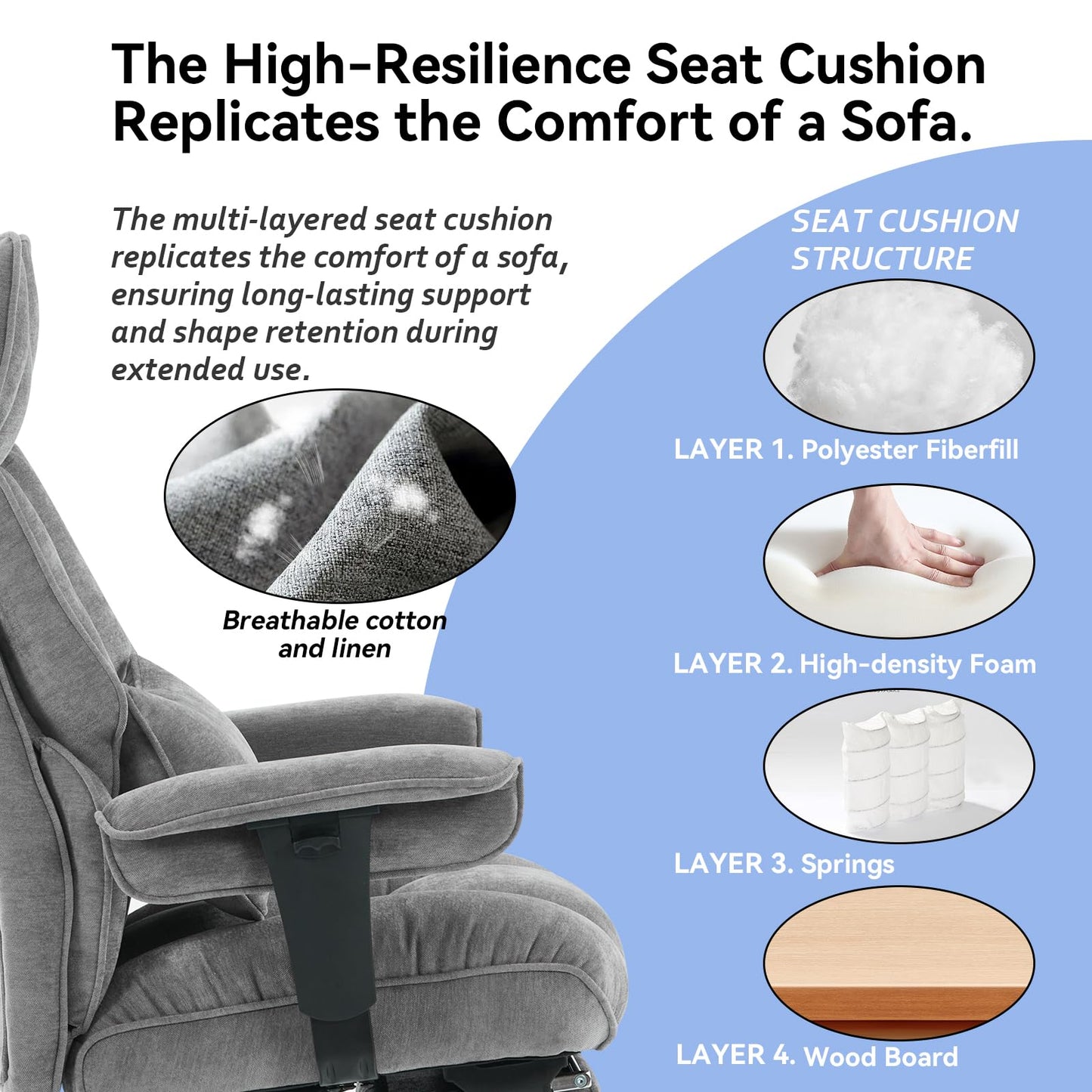 Efomao Executive Office Chair, Soft-Cushioned Computer Chair with Foot Rest, Fabric Home Office Desk Chairs, Big and Tall Office Chairs, Grey