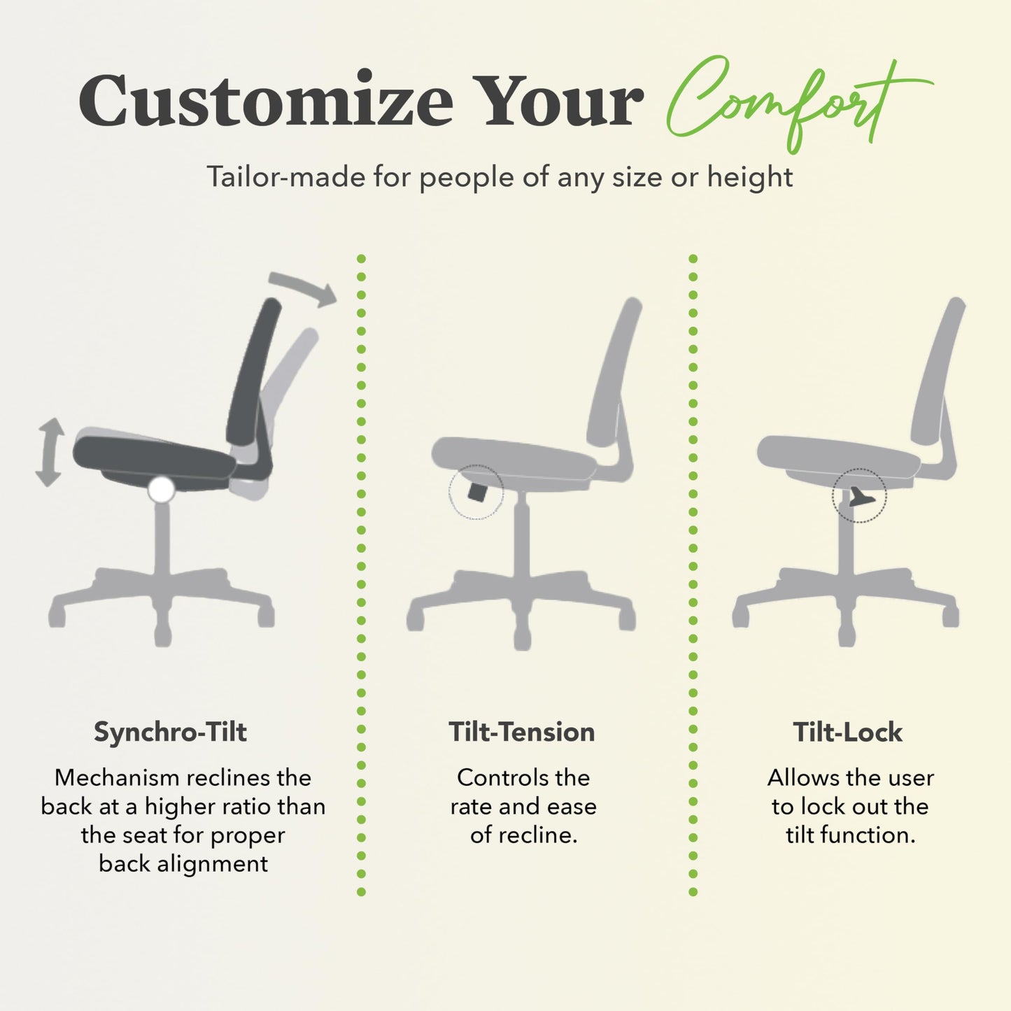 HON Wave High Back Ergonomic Mesh Office Chair with Adjustable Arms, Synchro‑Tilt Recline and Swivel Wheels, Desk and Computer Chair for Home Office or Workstation, Black