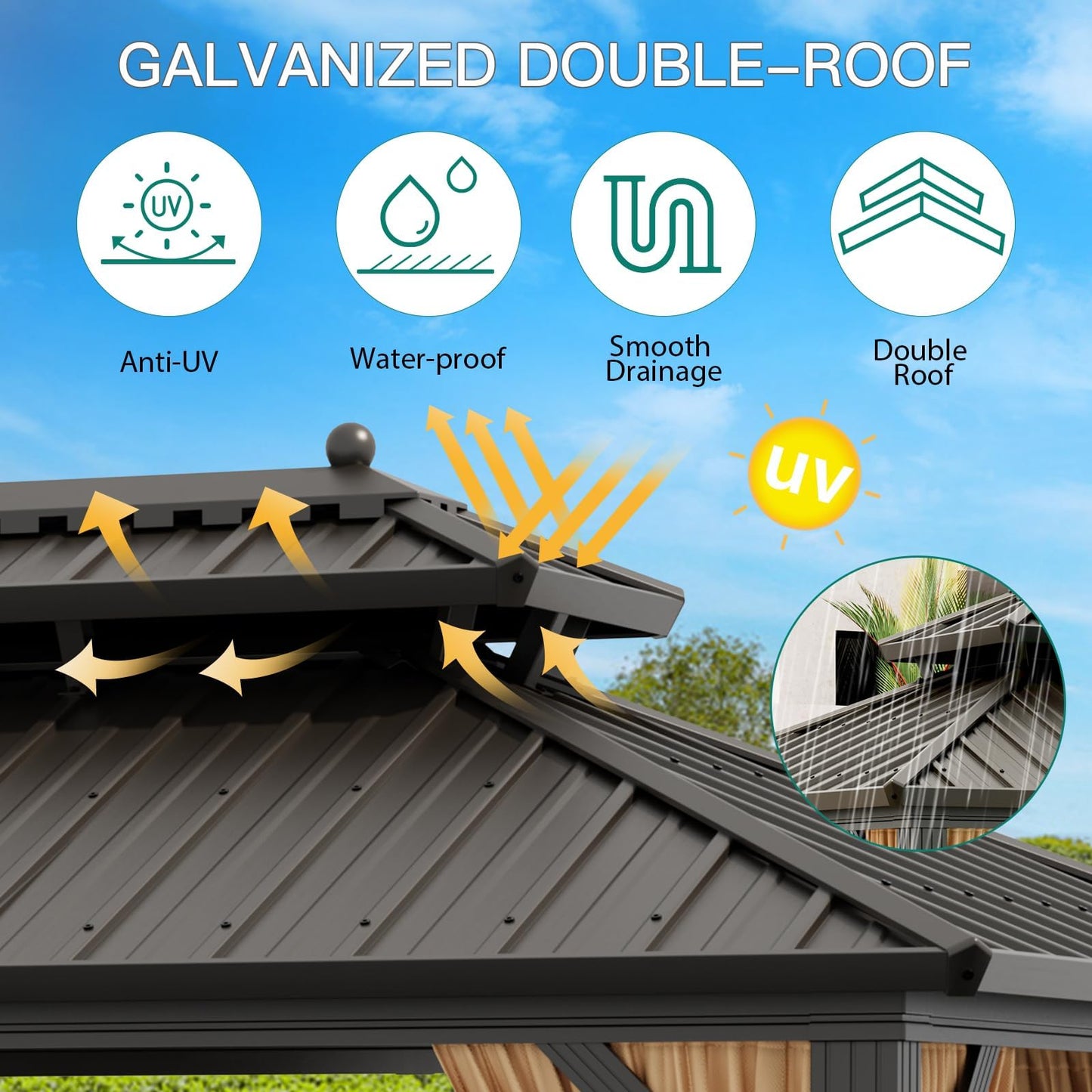 10' x 10' Hardtop Gazebo, Galvanized Steel Double Roof with Curtains & Netting – Sturdy Aluminum Frame Outdoor Patio Gazebo for Garden, Lawn, Deck and Backyard