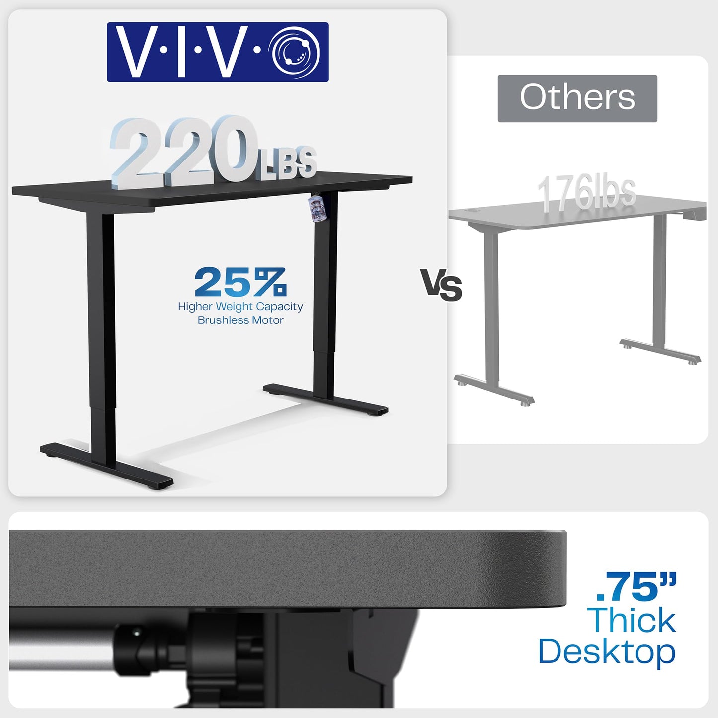 VIVO Electric Dry Erase 60 x 24 in Standing Desk, Memory Height Adjustment, 1B Series, Holds 220 lbs, Whiteboard Top Gray Frame, DESK-KIT-1G6WE