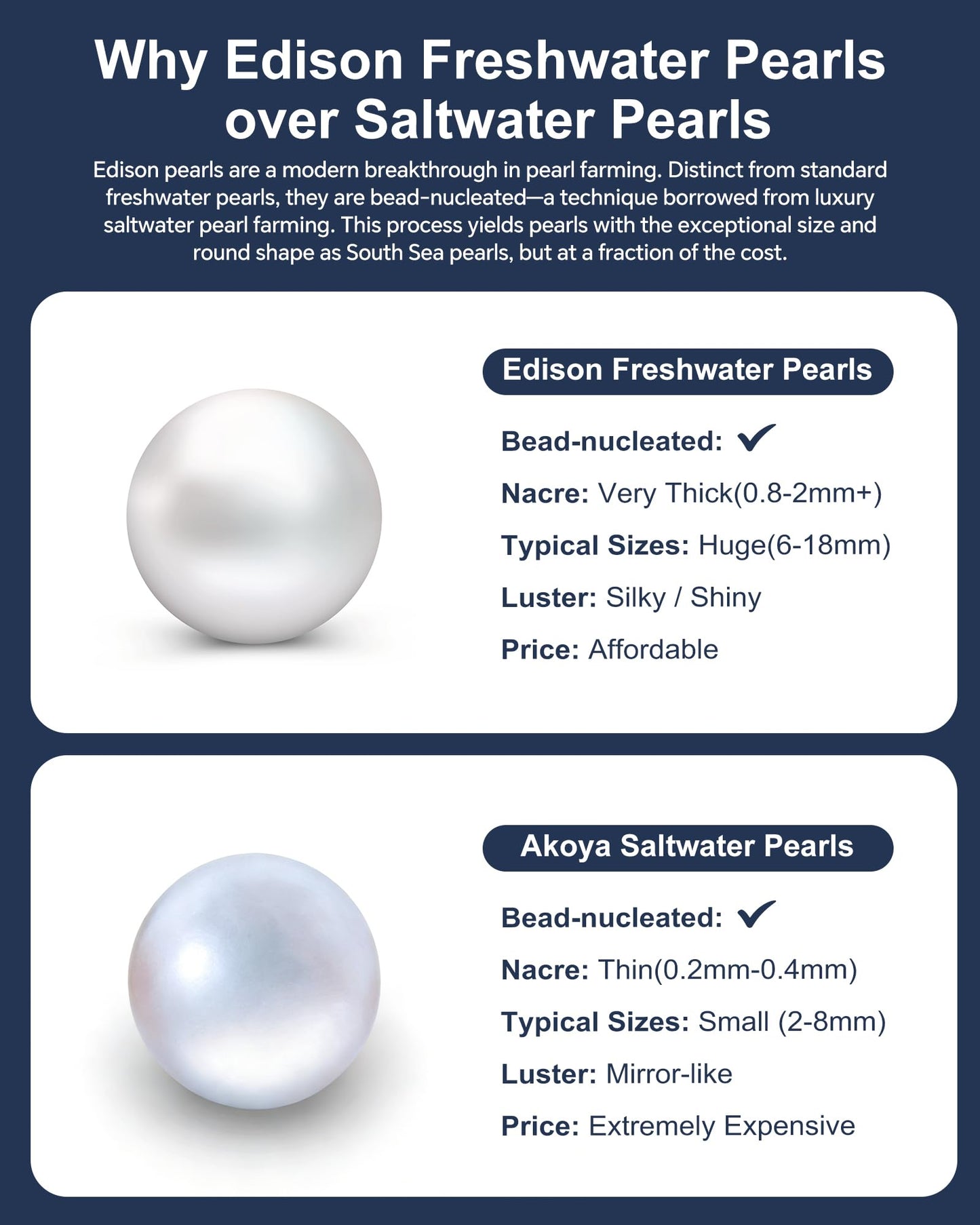 N9NEMUSES Edison Pearl Necklace for Women, 7mm AAAA+ Real Freshwater Cultured Pearl Necklace in 925 Sterling Silver, Anniversary Birthday Mother's Day Jewelry Gifts for Women Wife Mom Girlfriend Her