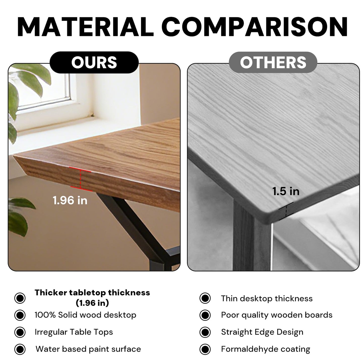 jmzx store Solid Wood Rustic Style 55.1-inch Computer Desk - Large Office Desk for Home Office, Modern and Simple Design, Ideal for Dining,Study, Writing (Black-w, 55.12 * 27.56 * 29.53)