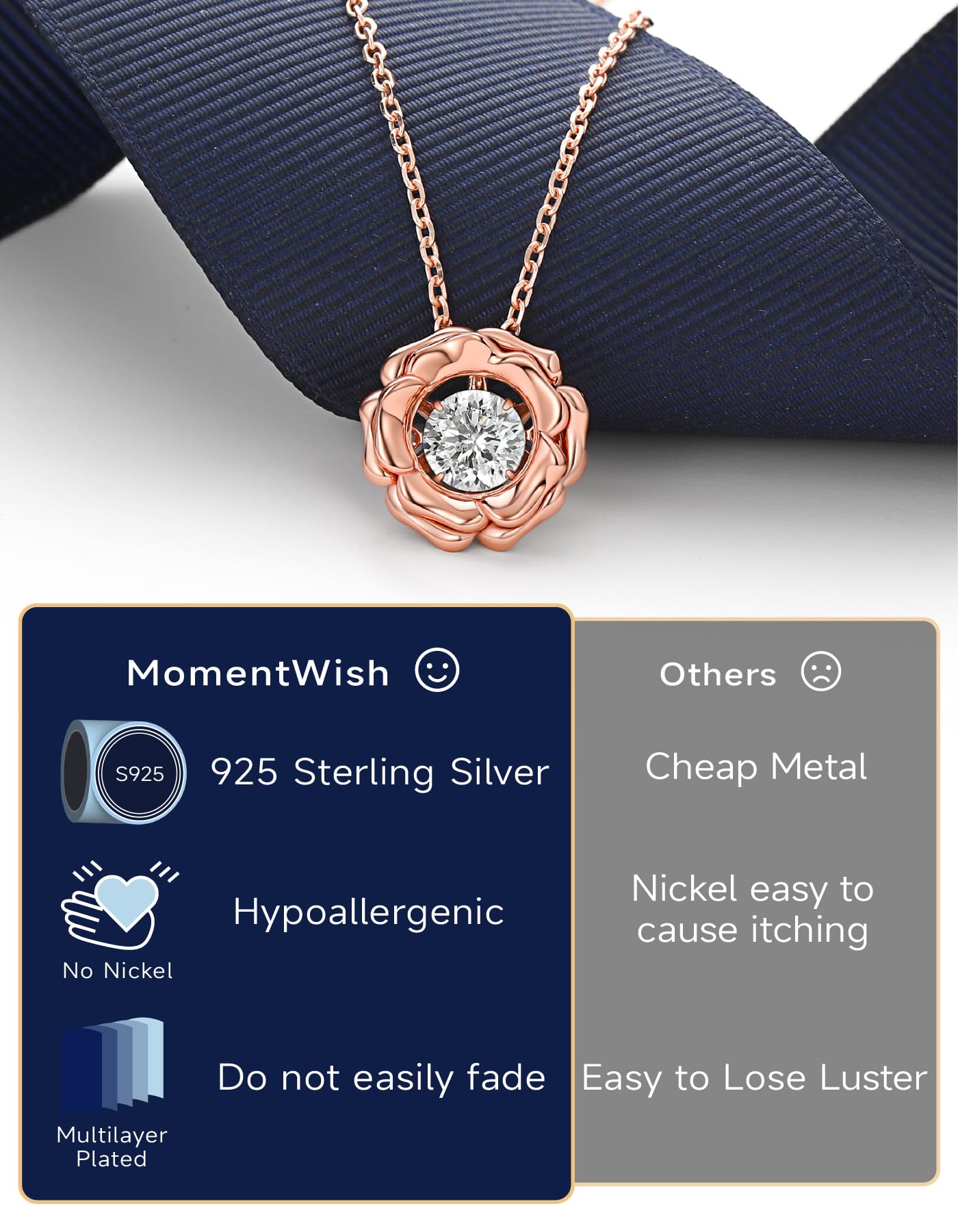 MomentWish Rose Necklace, Birthday Gift for Mom, 1 Carat Moissanite Necklace for Women with Moving Stone, 14K Rose Gold Plated 925 Sterling Silver Pendant, 18''+2 Extender