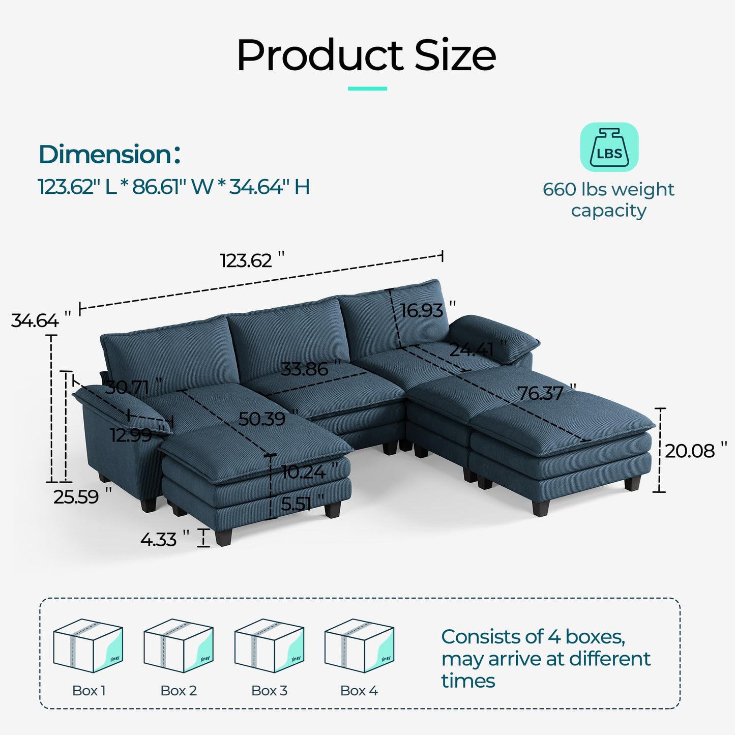 LINSY HOME Modular Sectional Sofa - 123 Inch Oversized Corduroy Cloud Couch with Movable Ottoman Soft Modern Comfy Sofa Set for Living Room Apartment Office, Blue