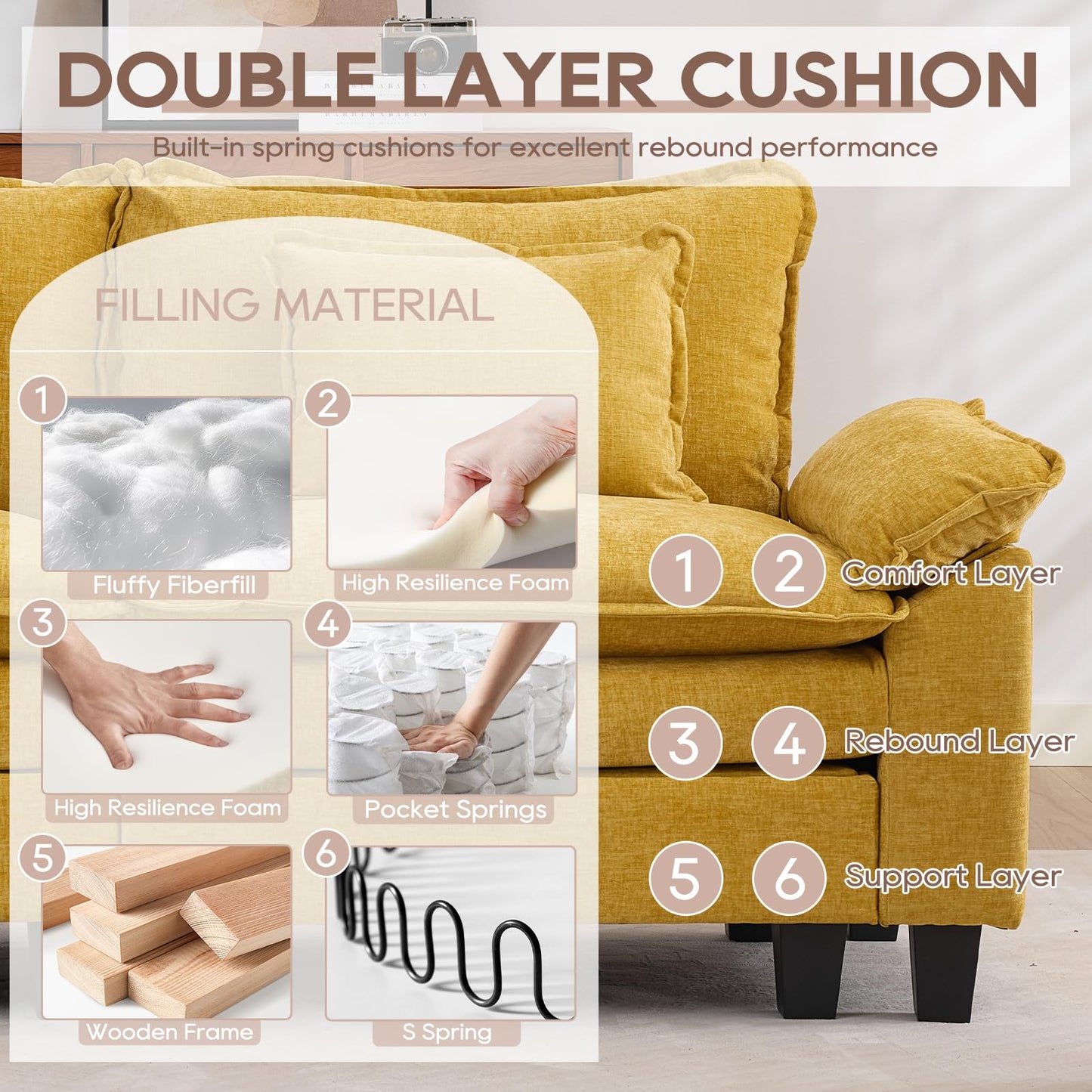 IPKIG 154" Modular Sectional Sofa, Chenille C-Shaped Sectional Couch Comfy Upholstered Seat Sofa with Ottoman, Deep Seat Cloud Couch Sofa for Living Room, Yellow
