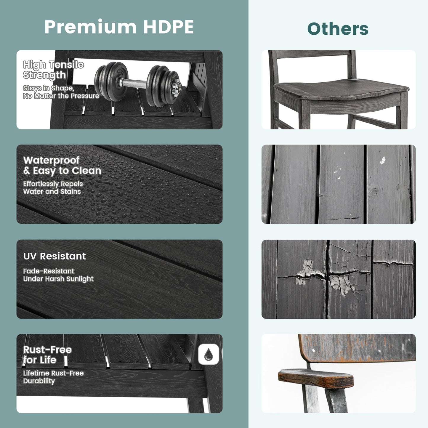 Pamapic 7 PCS Outdoor Dining Set, Spacious HDPE Outdoor Table and Chairs, Wood Grain Patio Furniture Sets with Elegant Armrest, All-Weather Patio Dining Table with Umbrella Hole, Black