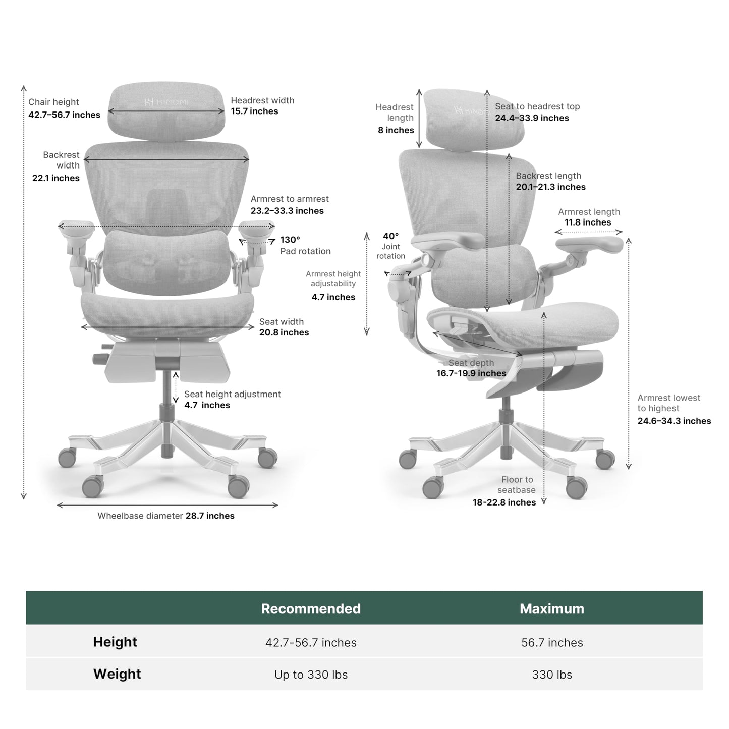 HINOMI H2 Pro Premium Ergonomic Office Chair - Comfy Home Office Desk Computer Chair with Adjustable Back Support, Swivel Wheels, Flip-up Arms, Comfortable Mesh Seat for Desk Work (Green)
