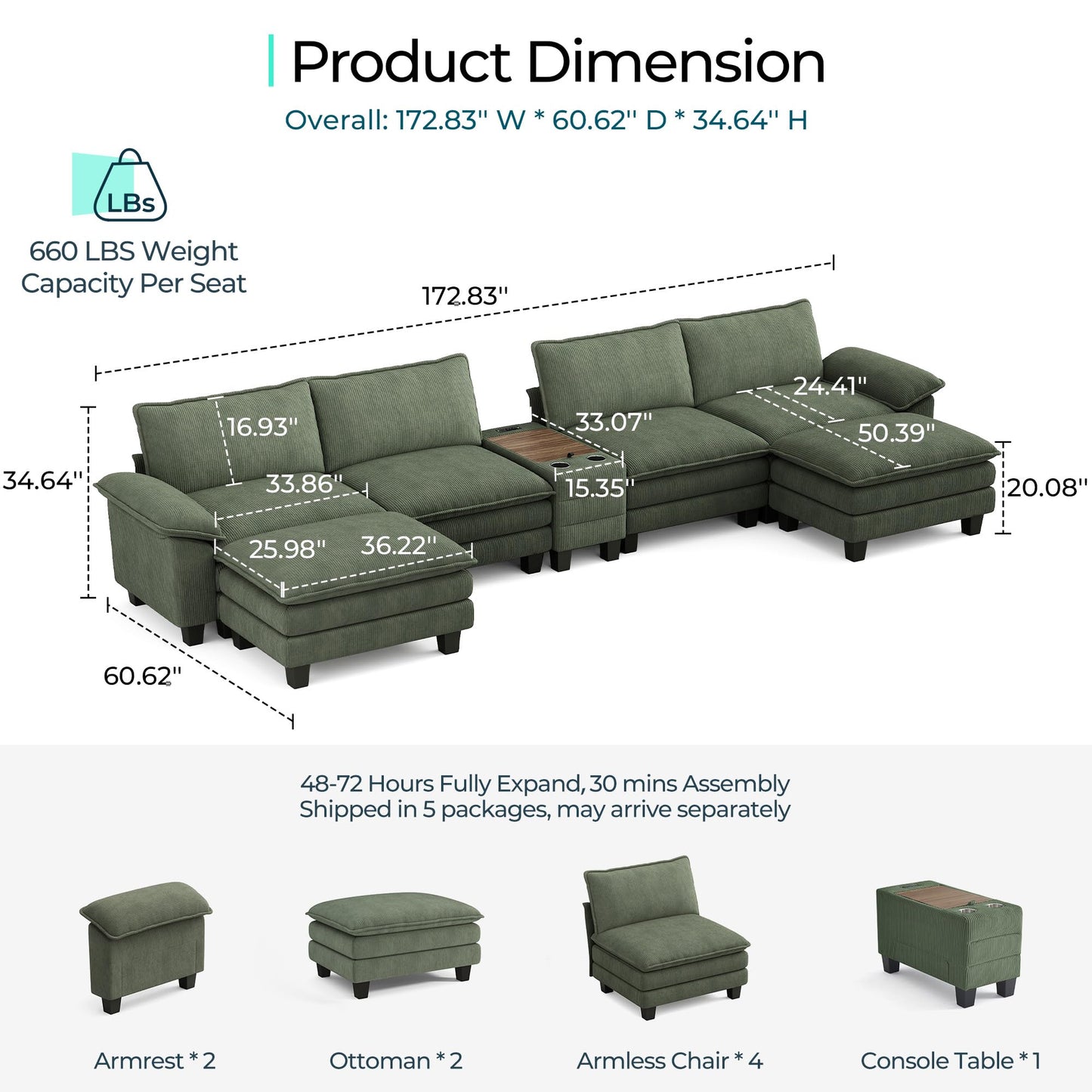 LINSY HOME Modular Sectional Sofa for Living Room, Corduroy Cloud Couch with Storage Console, USB Charging, Cup Holders, Comfy Modern Modular Cloud Couches with Movable Ottoman (Green)