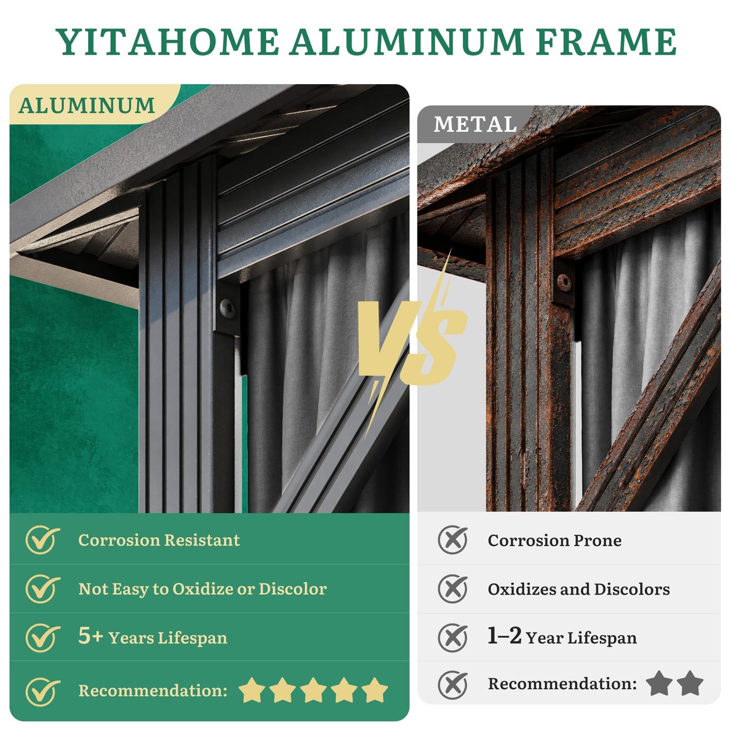 YITAHOME 12x16ft Hardtop Gazebo with Nettings and Curtains, Heavy Duty Double Roof Galvanized Steel Outdoor Combined of Vertical Stripes Roof for Patio, Backyard, Deck, Lawns, Gray