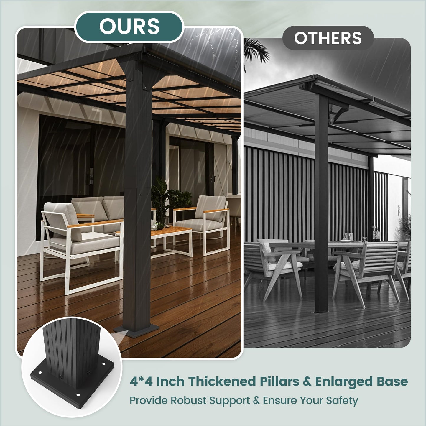 Patiopia 10 * 10FT Pergola,4 * 4 Inch Thickened Pillars & Enlarged Base,Outdoor Hardtop Lean to Gazebo,Wall Mounted Pergola,Pergolas Gazebos Clearance,Aluminum Frame Pergola,UV Resistant Patio Roof