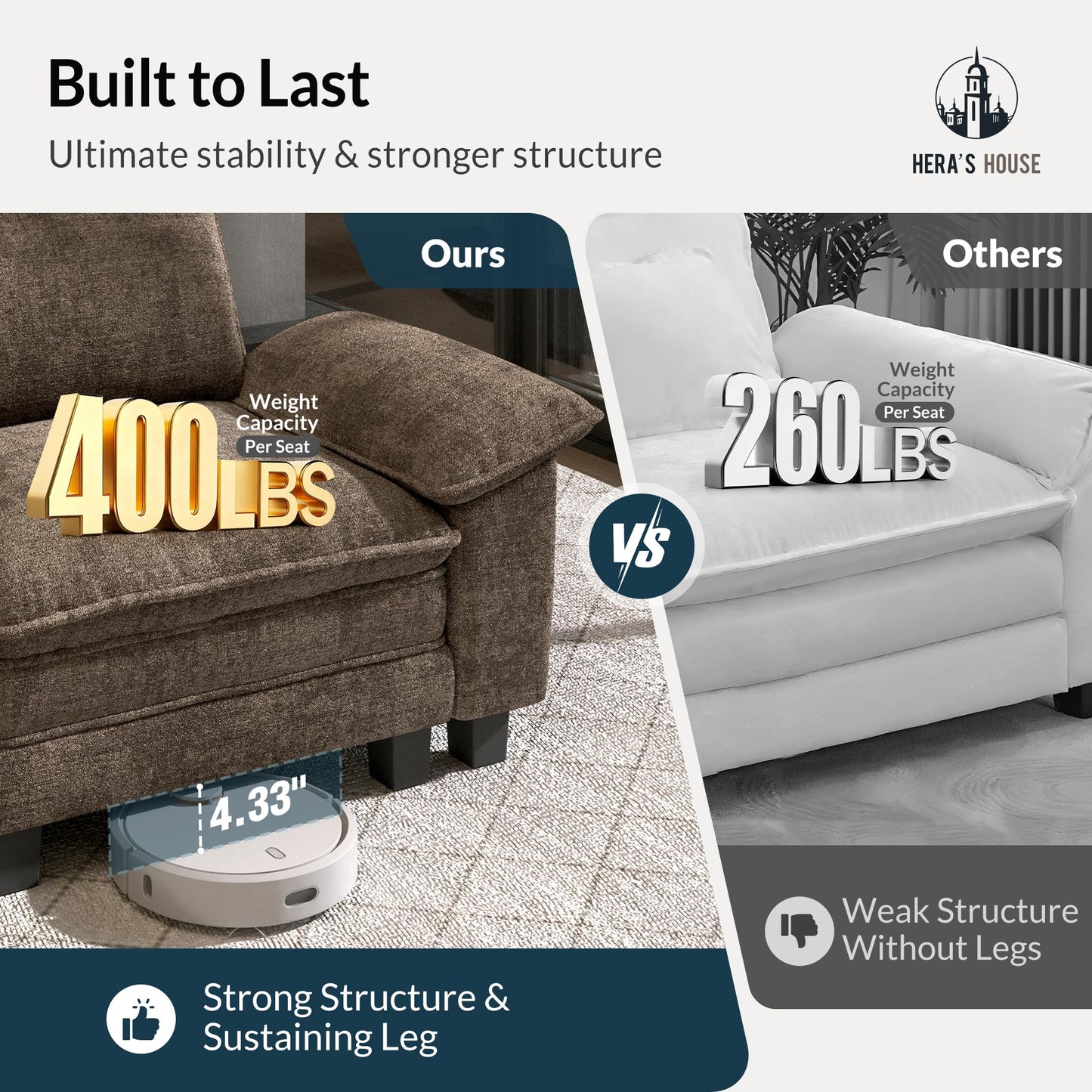 HERA'S HOUSE 158" Modular Sectional Sofa, Oversized U Shaped Couches for Living Room, Comfy Cloud Couch with Ottoman, 6-Seater Deep Seat Sofa with Throw Pillow, Chenille Taupe