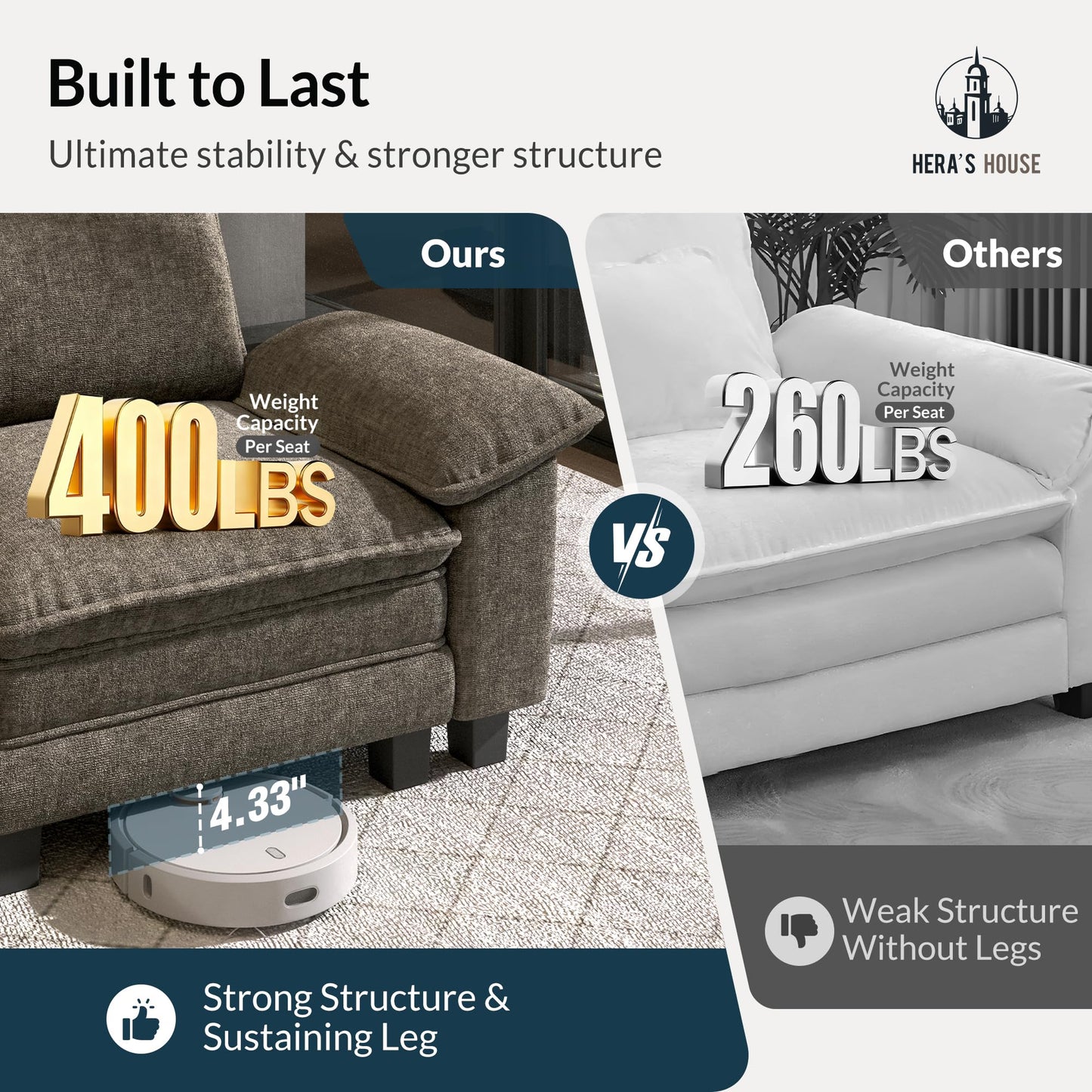 HERA'S HOUSE 158" Modular Sectional Sofa, Oversized U Shaped Couches for Living Room, Comfy Cloud Couch with Ottoman, 6-Seater Deep Seat Sofa with Throw Pillow, Chenille Ash