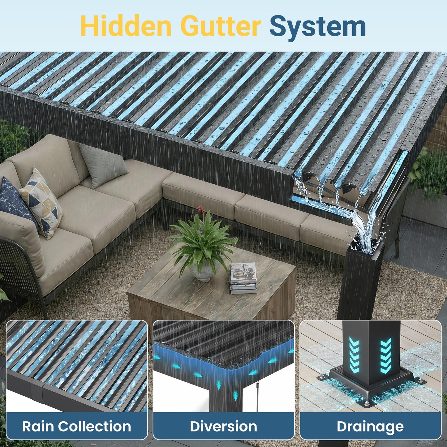10' x 12' Louvered Pergola, Metal Outdoor Pergola with Adjustable Louvered Roof & Gutter System, Hardtop Patio Gazebo for Backyard, Deck, Garden, Dark Gray