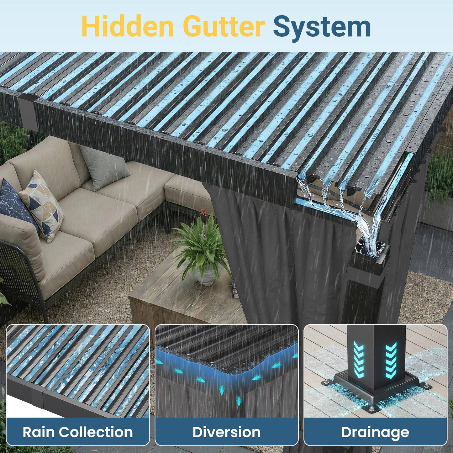 12' x 16' Louvered Pergola, Metal Outdoor Pergola with Adjustable Louvered Roof, Curtains & Netting, Gutter System, Hardtop Patio Gazebo for Patio, Deck, Garden, Yard, Dark Gray