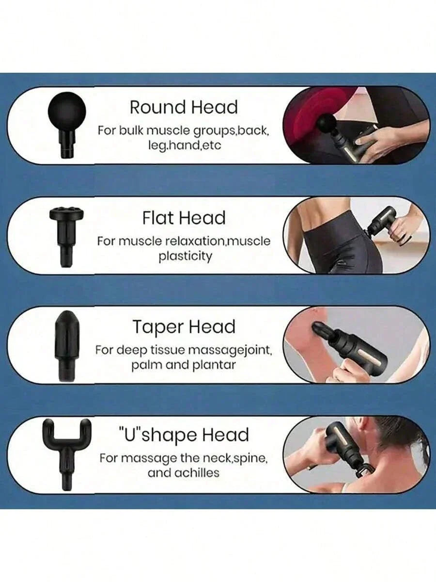 Mini Electric Deep Tissue Massager