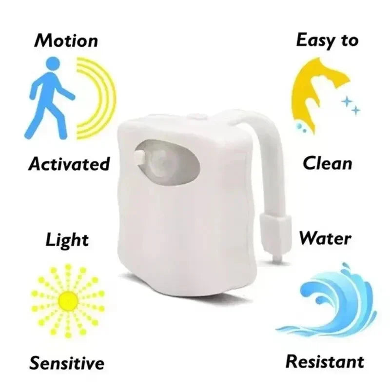 Motion Sensor LED Night Light
