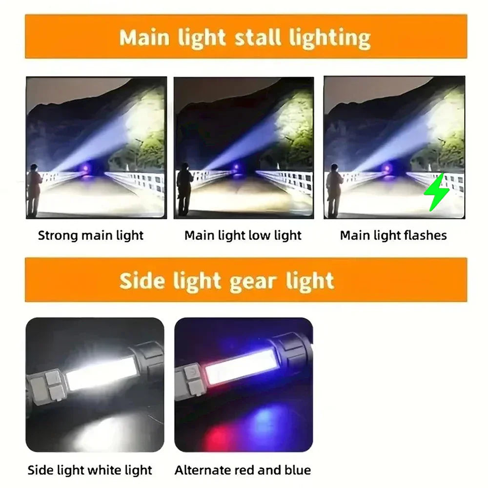 High Power LED Flashlight