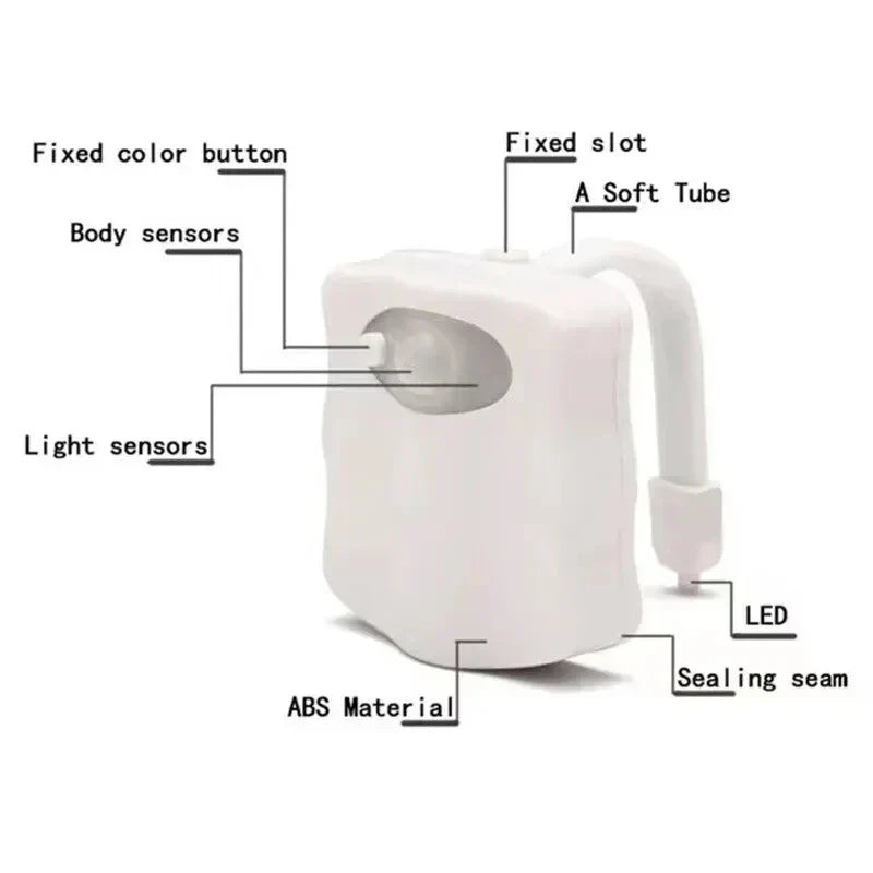 Motion Sensor LED Night Light