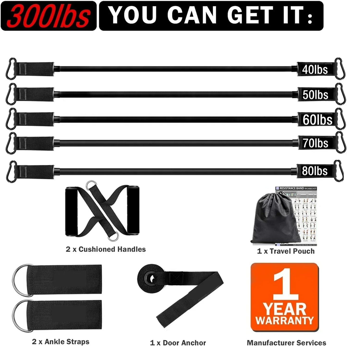 300lb Booty Resistance Band