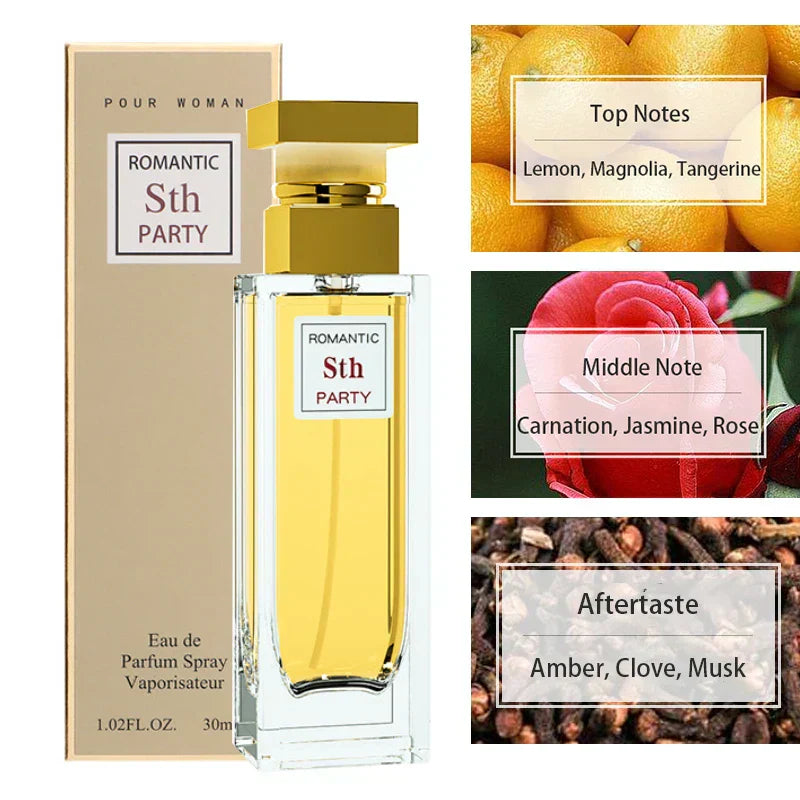 30ML Women's Perfume – Rose Fragrance