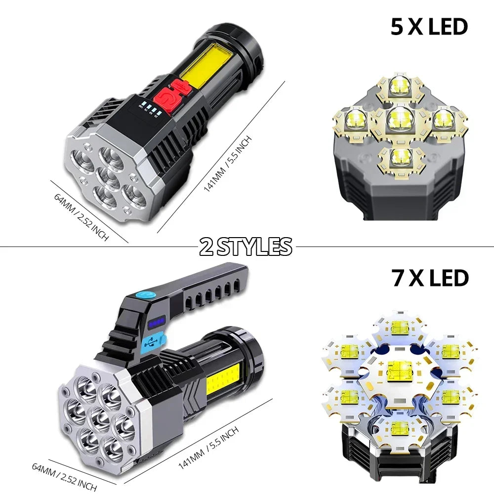 High Power LED Flashlight